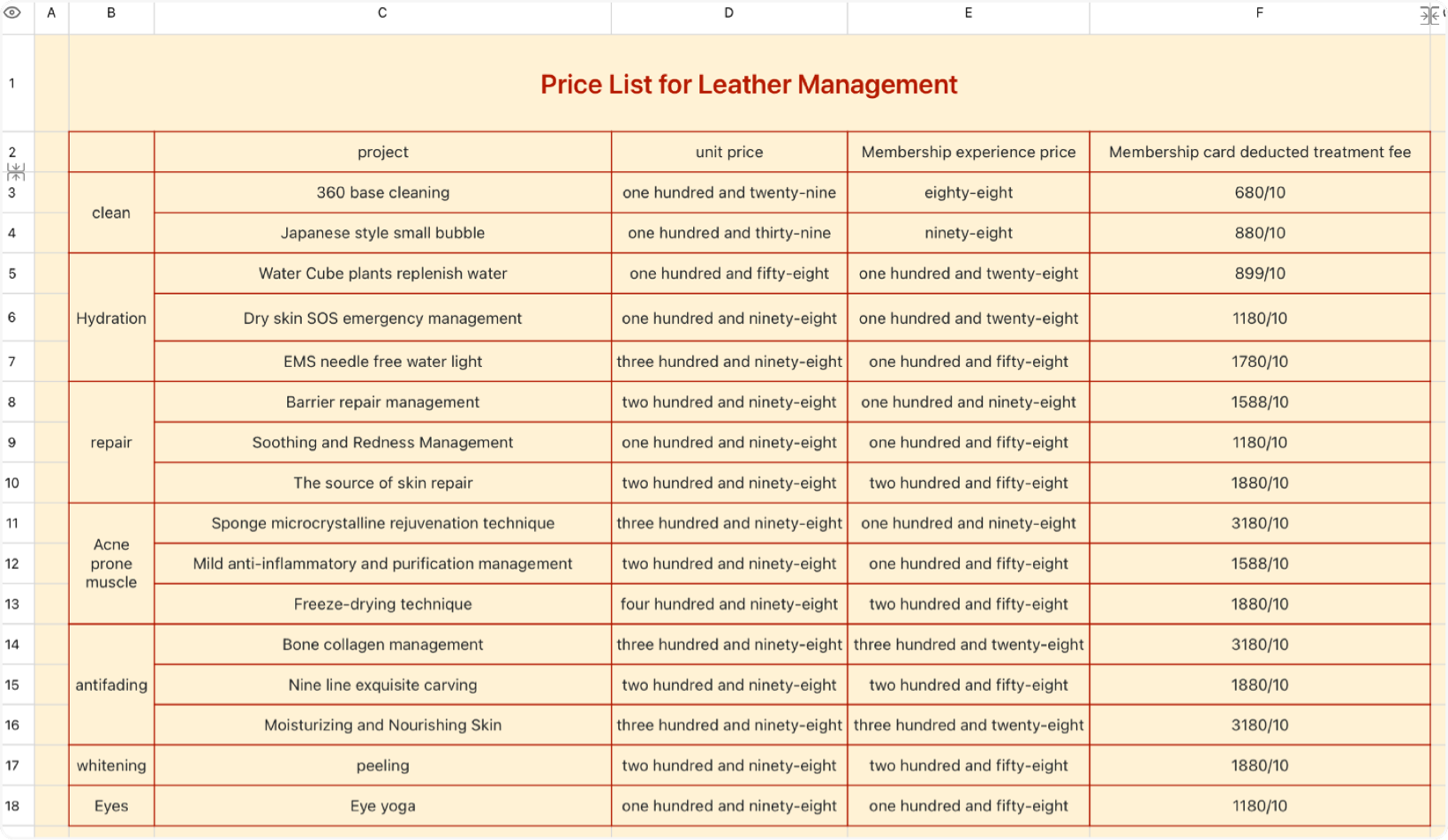 skin management offer 1